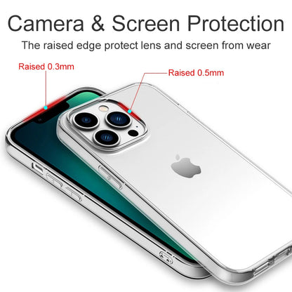 iPhone Clear Case™